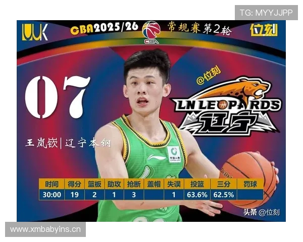 王岚嵚45度三分抬手就有 辽宁半场发力开局领先11分展现外线火力掌控比赛节奏